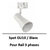 spot-pour-rail
