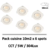 spot-led-pack-cuisine