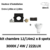 kit-led-chambre-noir