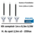 kit-eclairage-comptoir