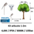 eclairage-jardin-led-exterieur