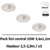 pack-led-ilot-central