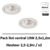 pack-ilot-central-led