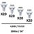 eclairage-led-philips