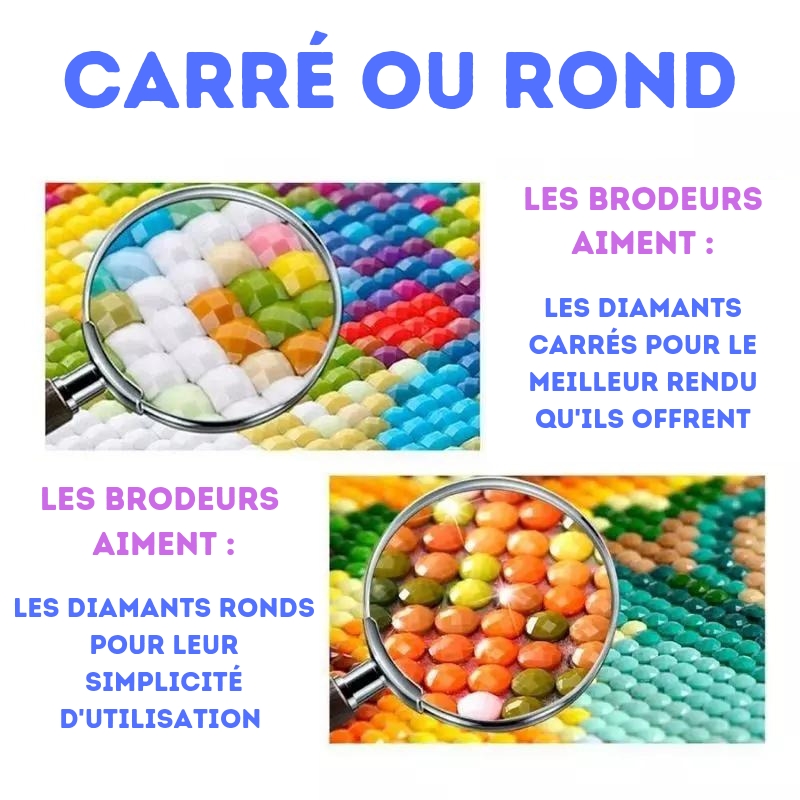 diamant-rond-carré-différence