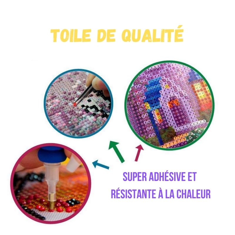 toile-qualité-adhésive