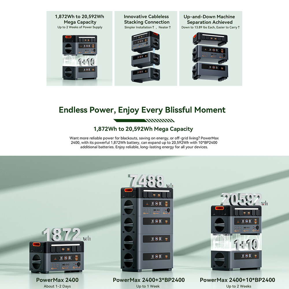 Oscal PowerMax2400