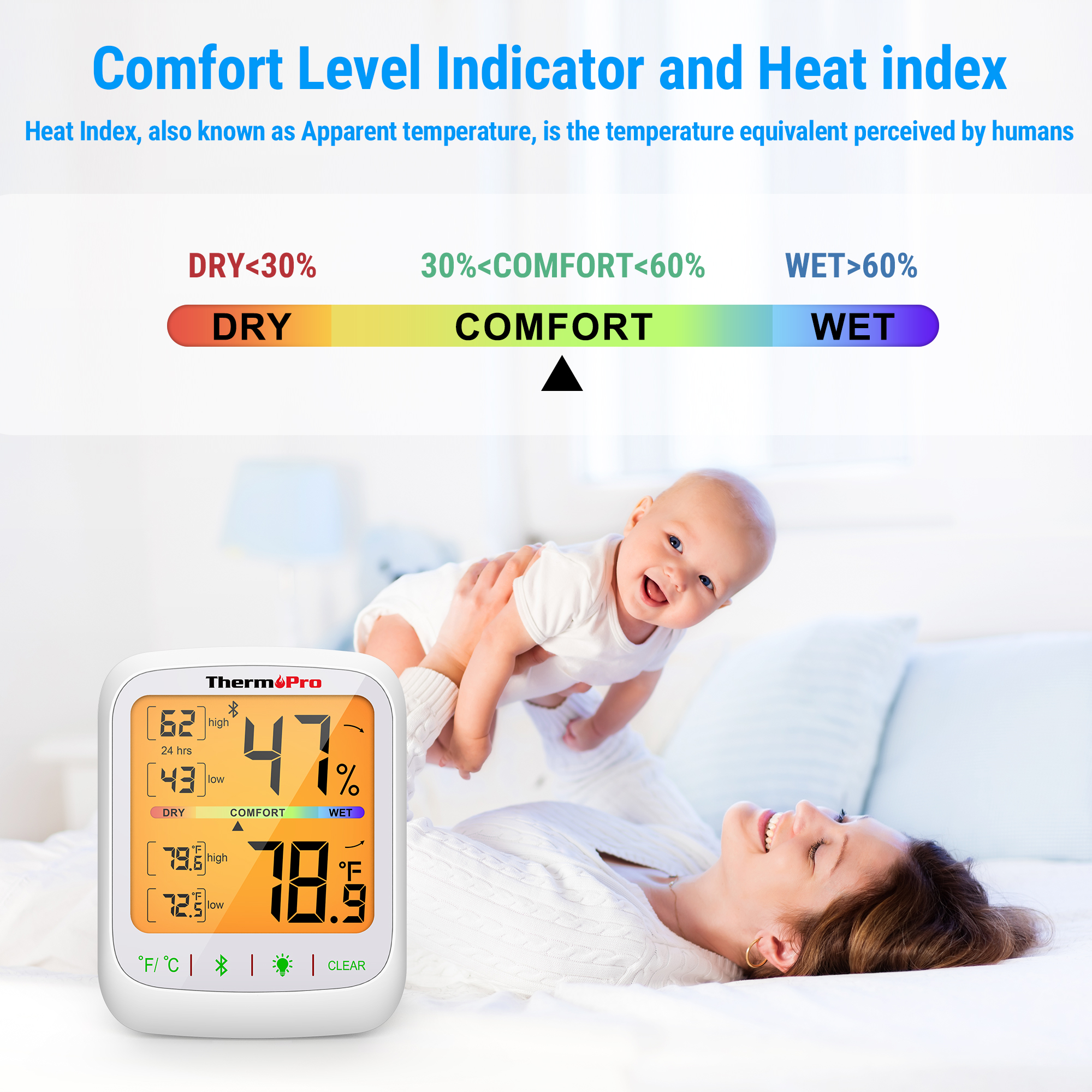 ThermoPro TP359