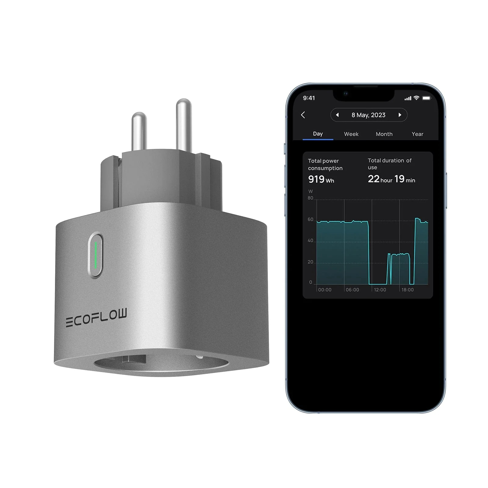 Détail de la prise intelligente EcoFlow Smart Plug