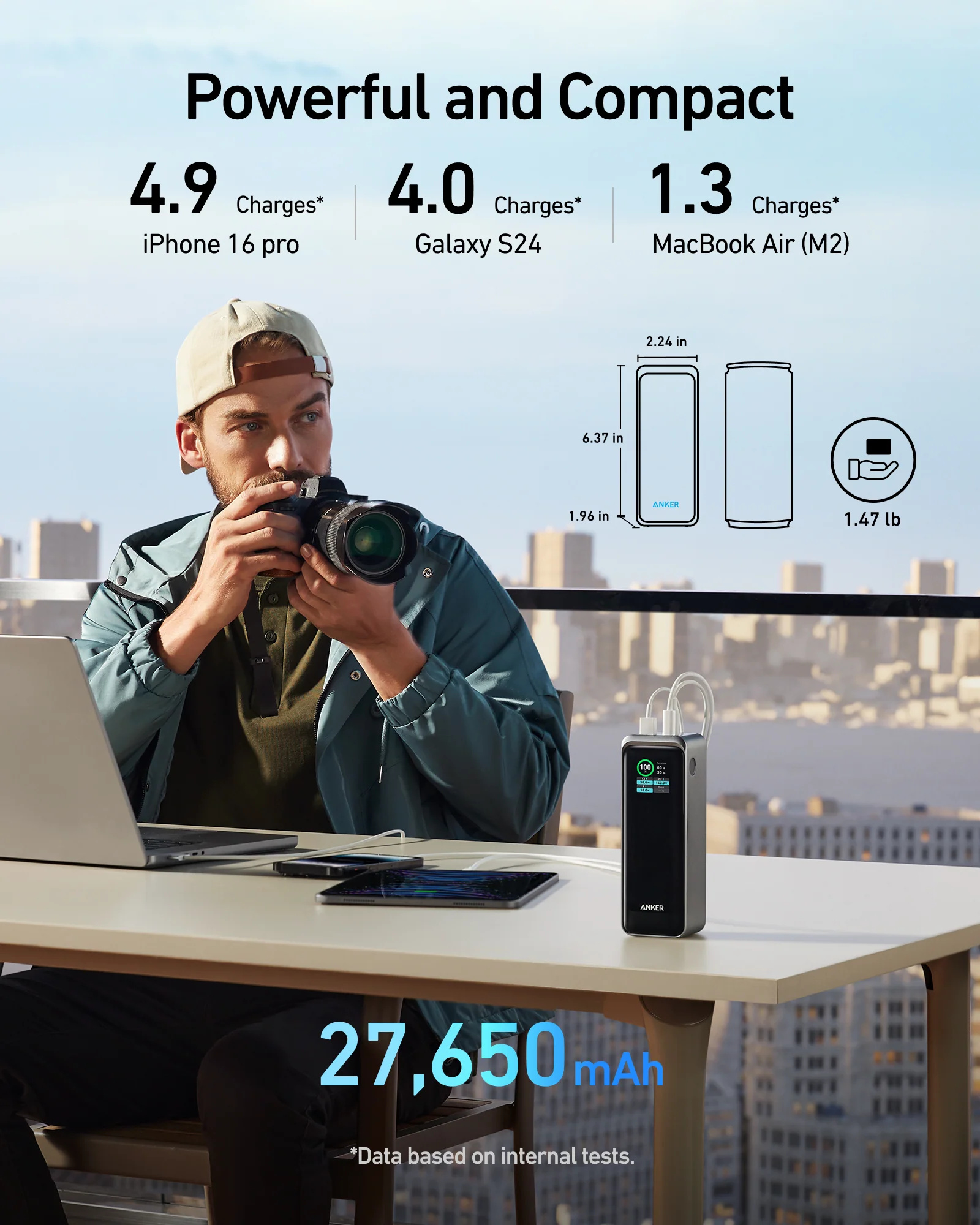 Présentation des fonctions de la batterie externe Anker Prime 250 W