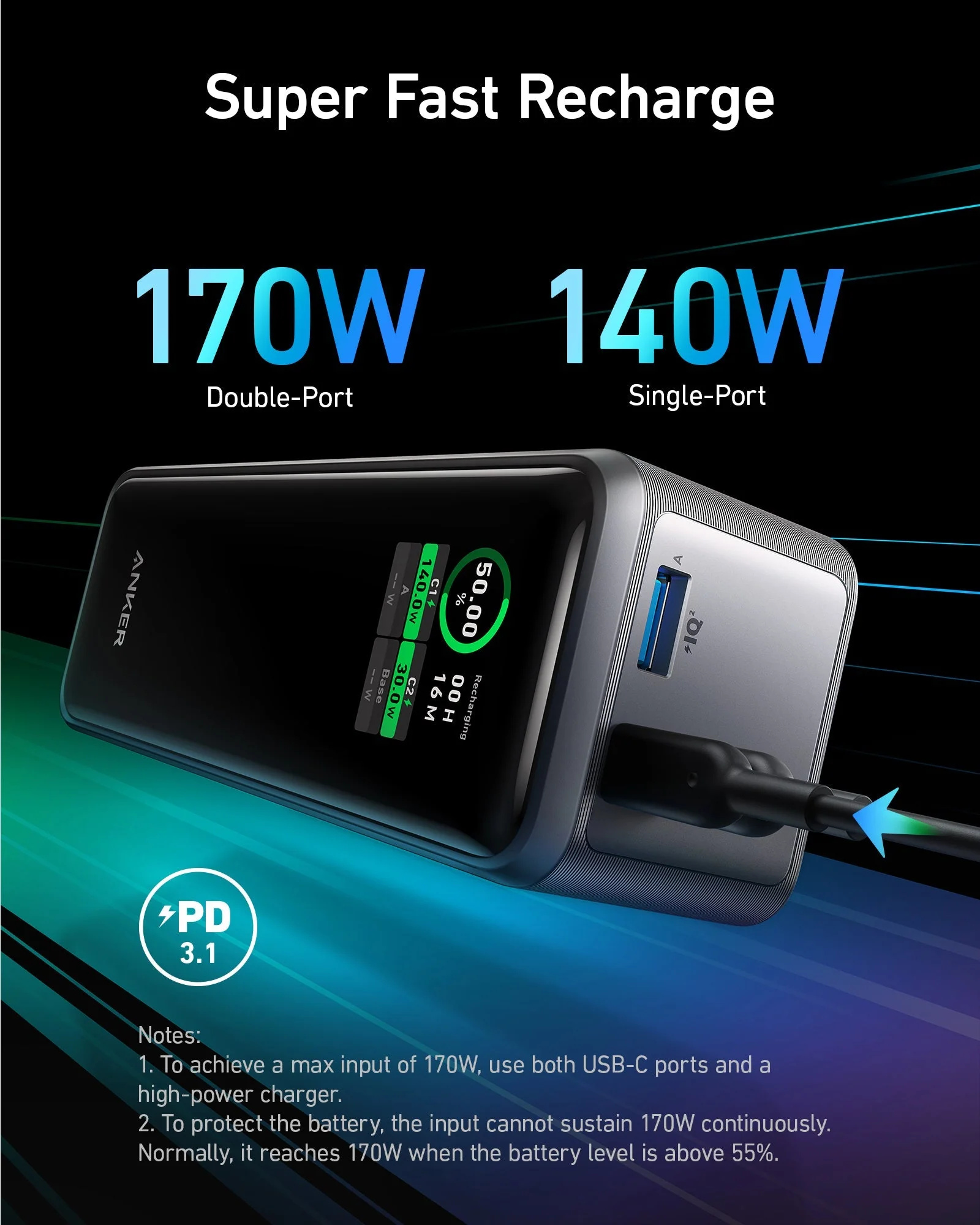 Vue complémentaire de la powerbank Anker Prime A1340