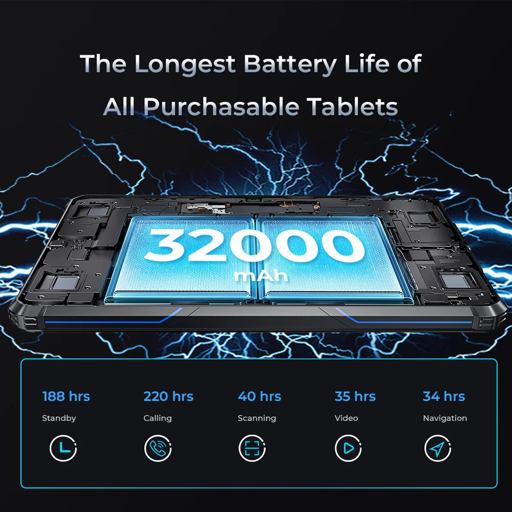Vue complémentaire de la tablette durcie OUKITEL RT7 TITAN
