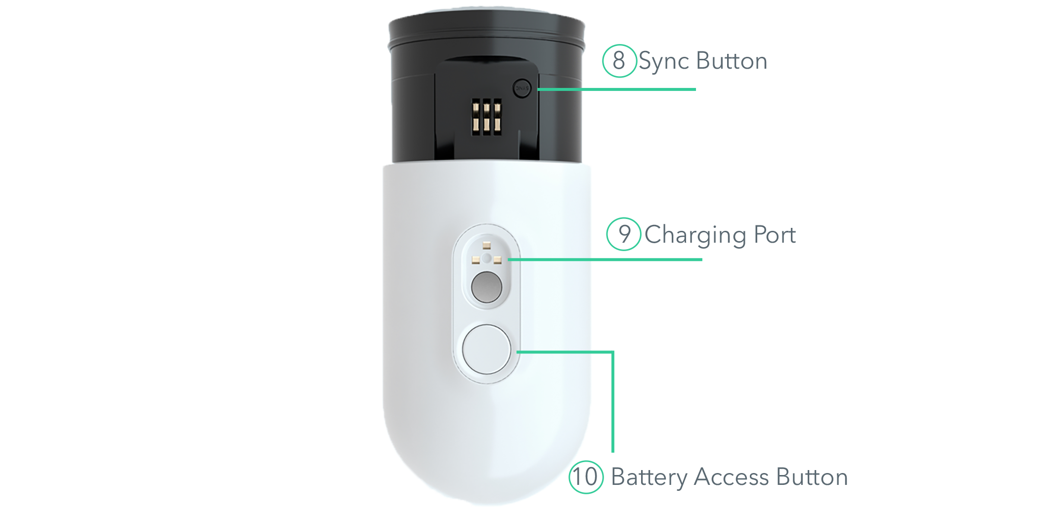 Caméra Arlo Pro 3 avec station de connexion SmartHub