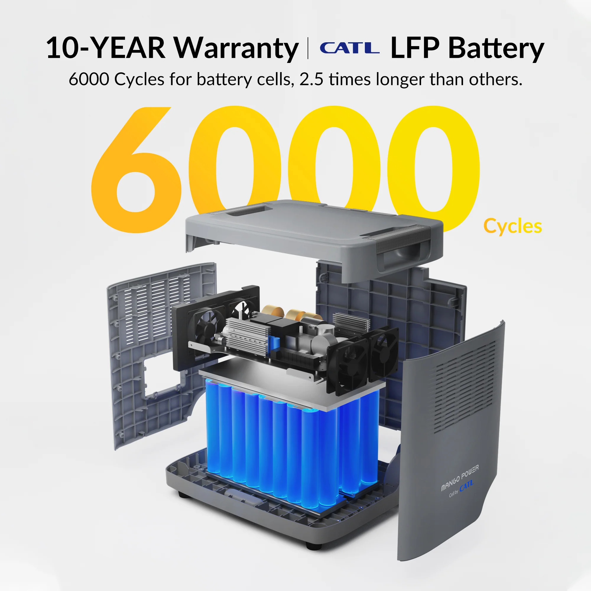 Vue complémentaire de la centrale électrique portable Mango Power E de 3 533 Wh