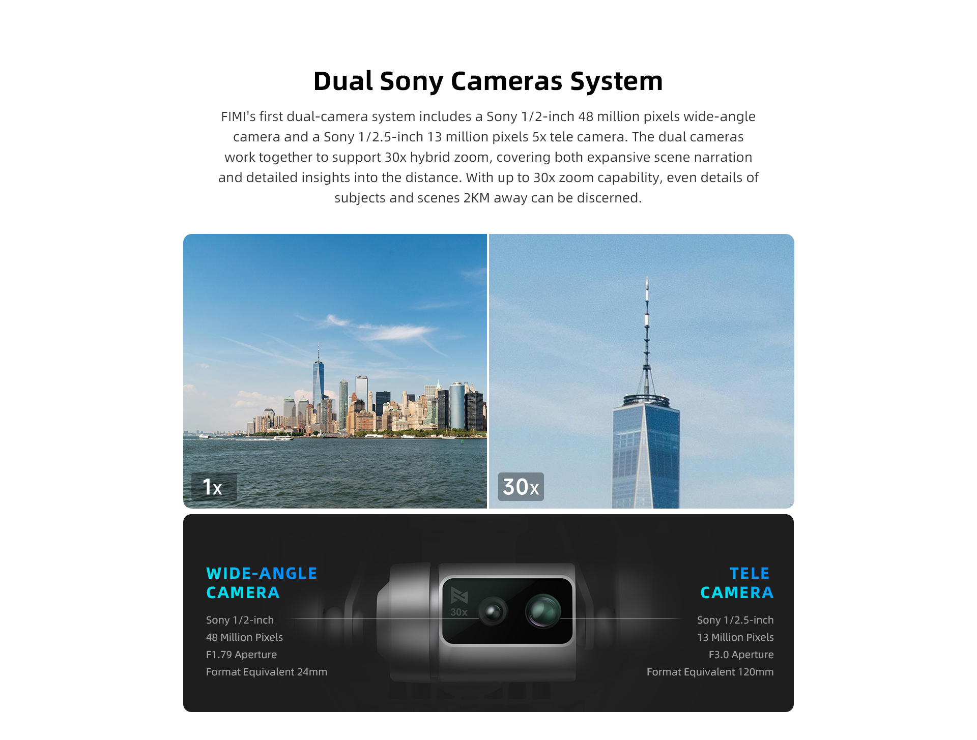 Drone FIMI X8 Tele pliable avec caméra stabilisée sur 3 axes