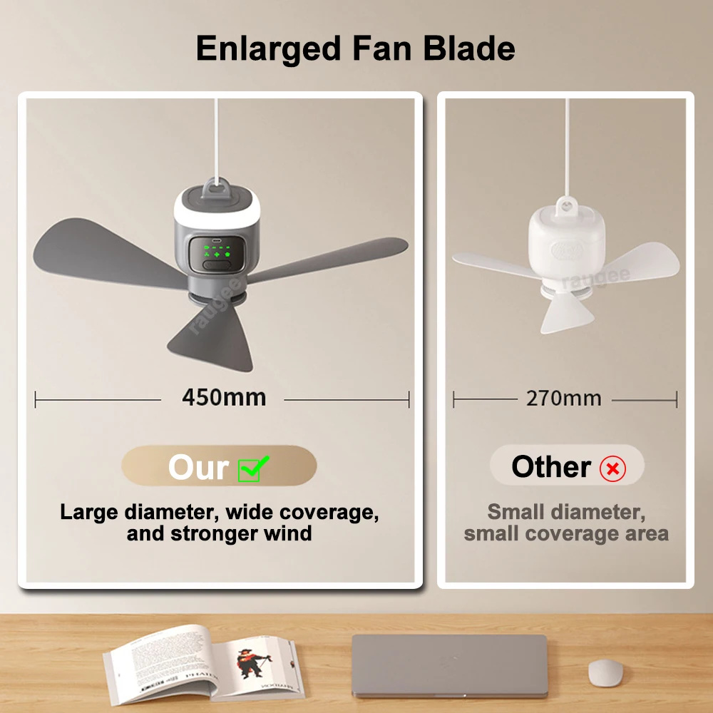 Ventilateur de plafond portable rechargeable 12 000 mAh avec télécommande et lumière LED 2