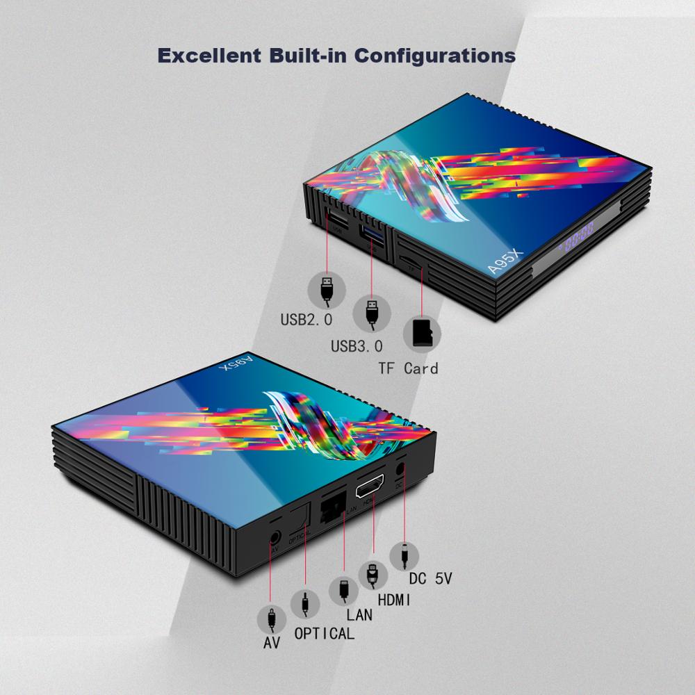 A95X-R3-Smart-Tv-Box-Android-9-0-d-codeur-4K-3D-mi-ni-Tv-Box