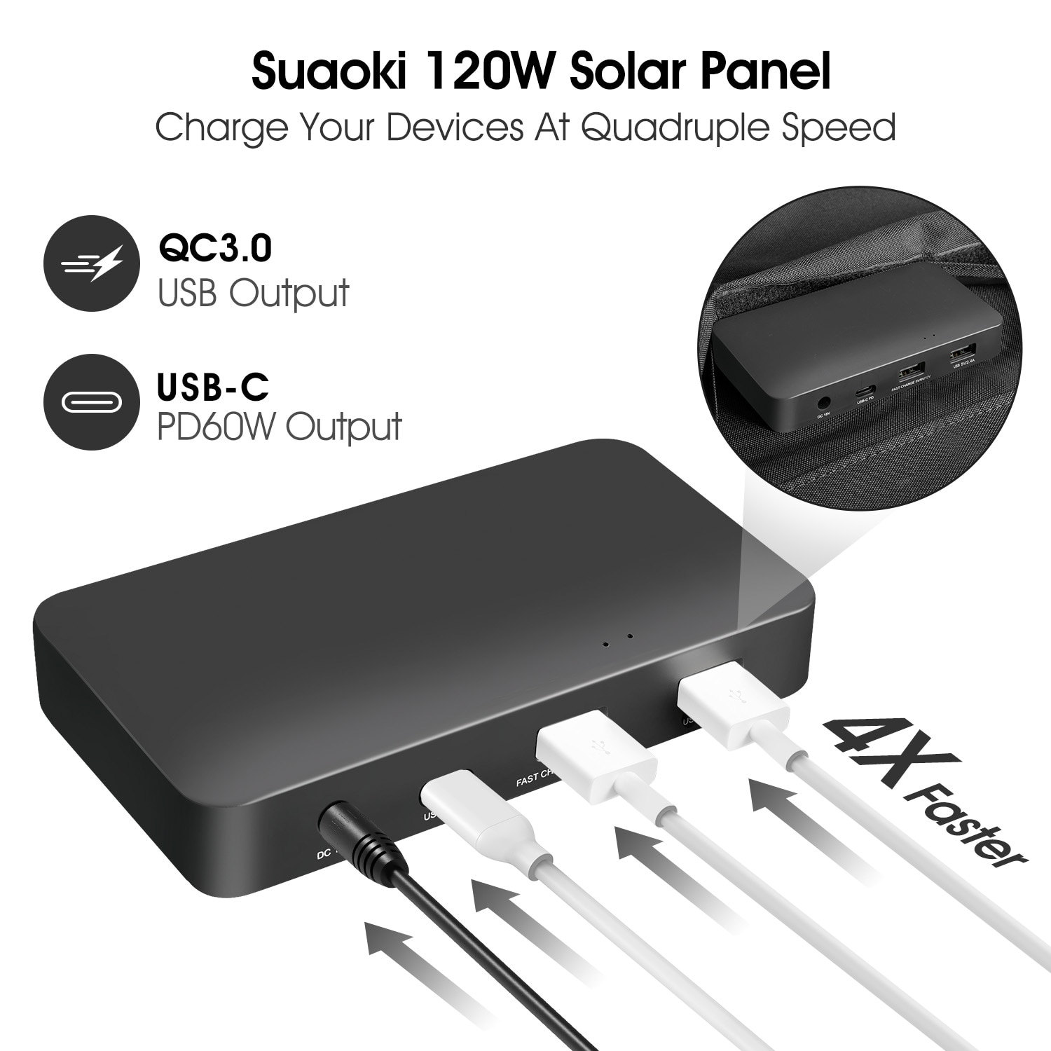 Suaoki-120W-pliable-panneau-solaire-chargeur-avec-PD-type-c-DC-USB-QC-3-0-et
