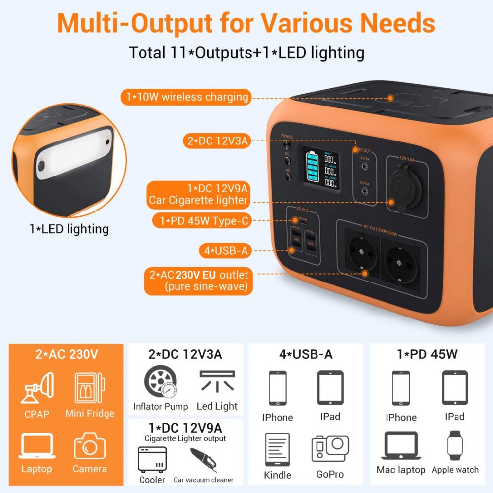 poweroak-poweroak-ps6-500wh-solar-ac-dc-generator (3)