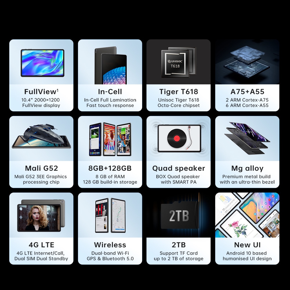 Tablette ALLDOCUBE iPlay 40 avec écran 2000 × 1200 pixels