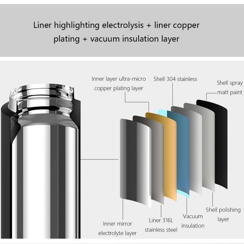 Xiaomi-Mijia-Thermos-Cup-2-en-acier-inoxydable-capacit-de-480ml-tasse-d-eau-Portable-de