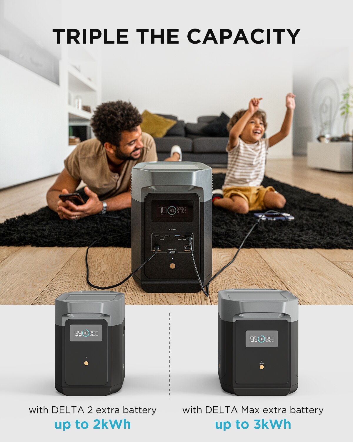 EcoFlow DELTA 2