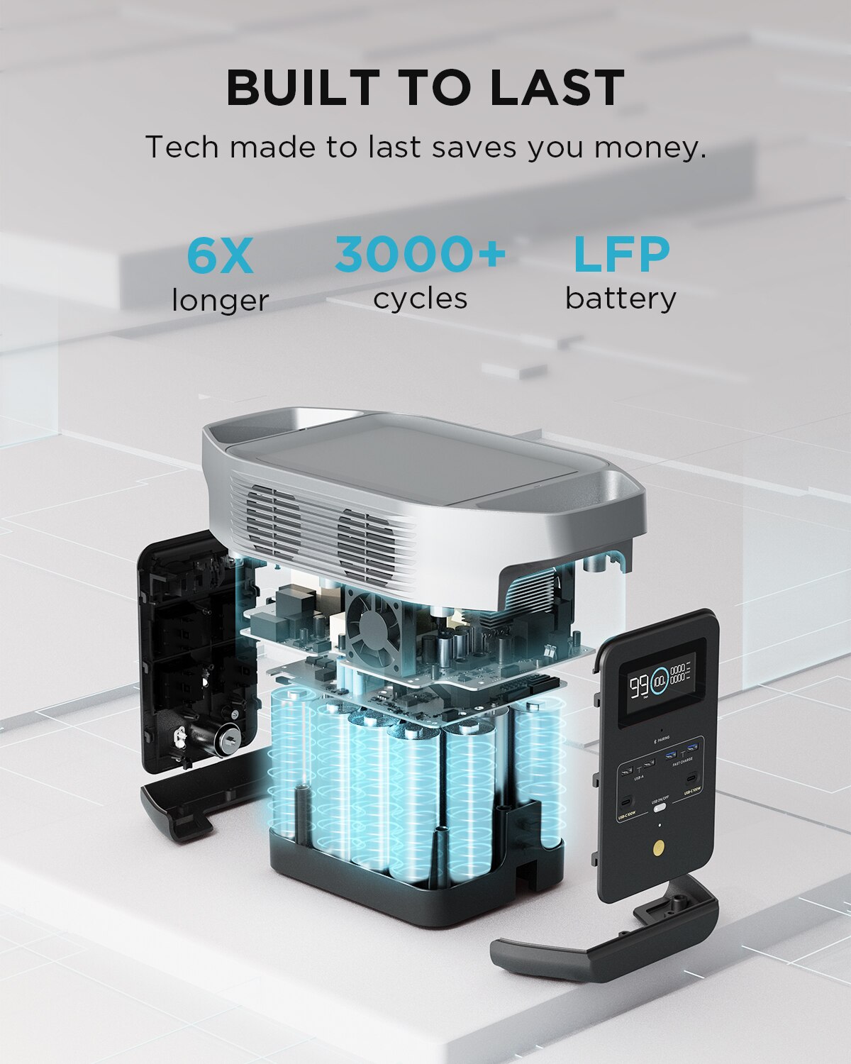 EcoFlow DELTA 2 pour le camping et les voyages en van