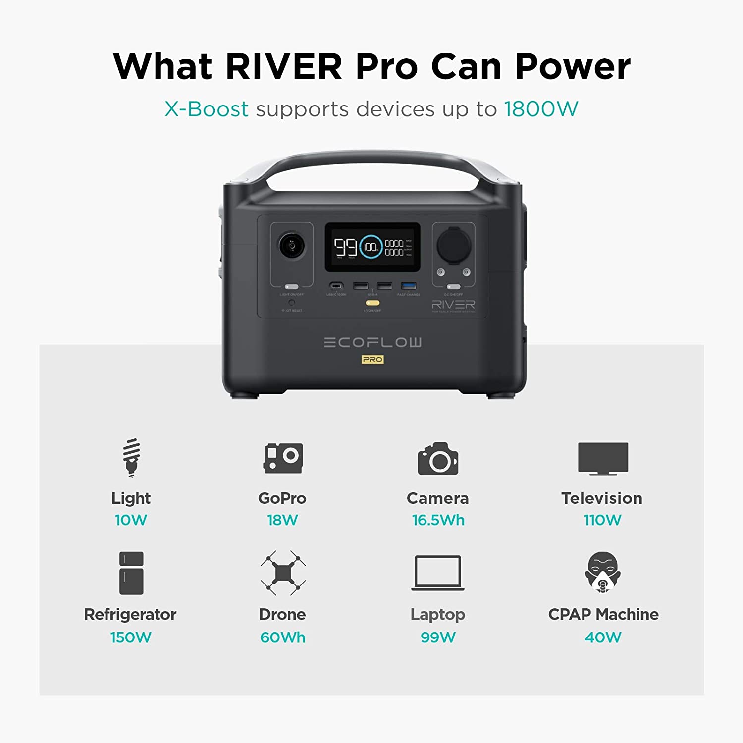 ECOFLOW RIVER Pro