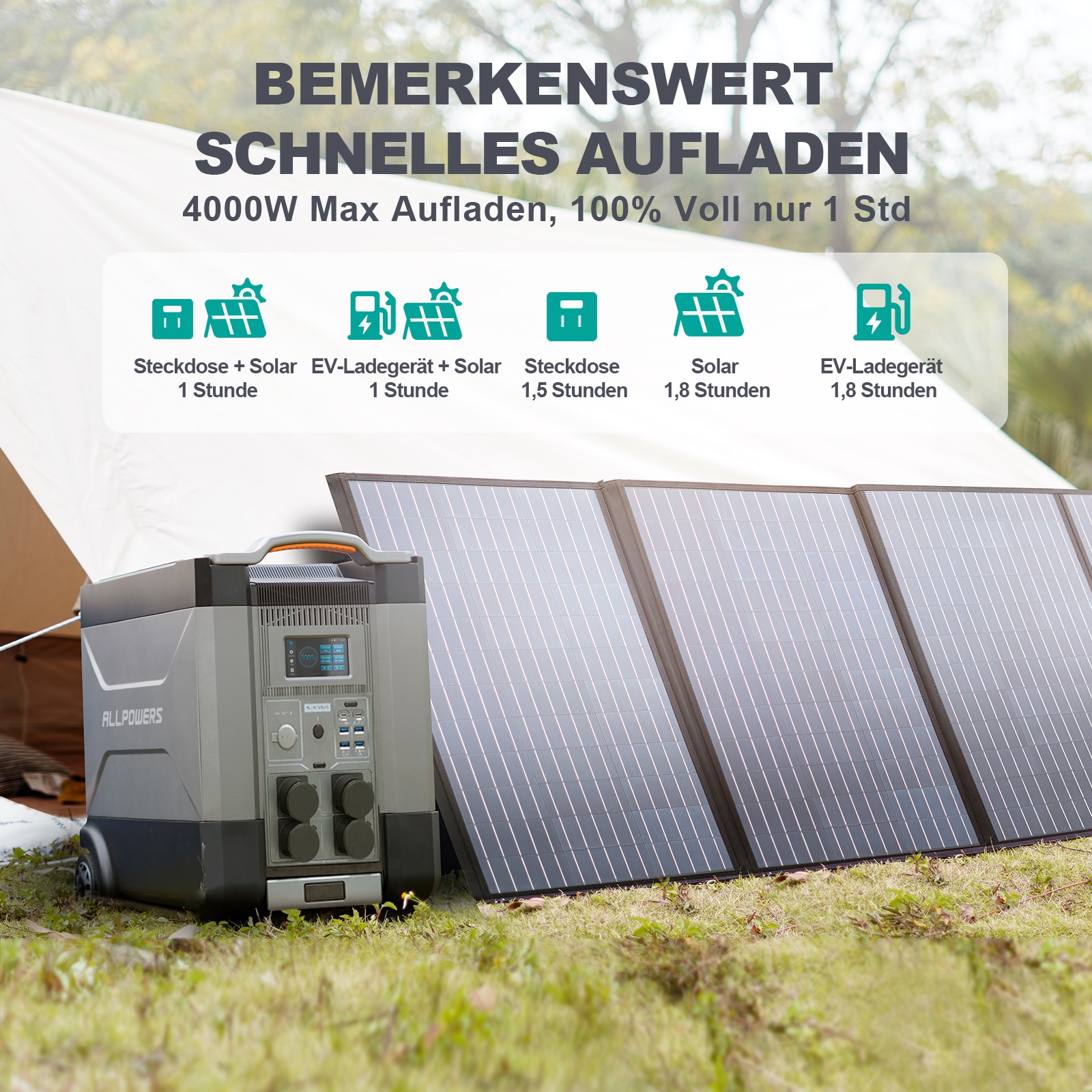 Batterie LiFePO4 de la station électrique ALLPOWERS R4000