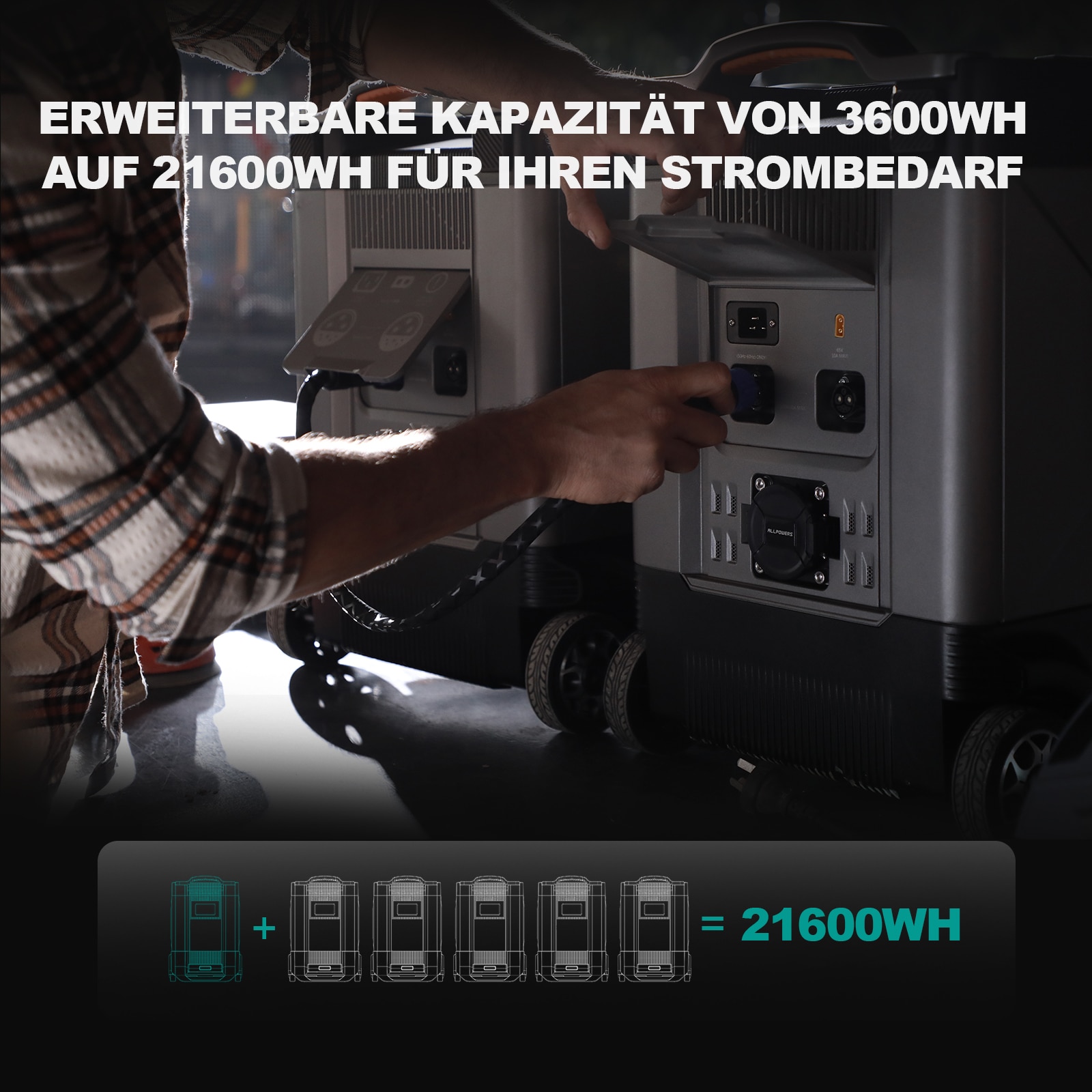 Détails des sorties et connecteurs de la station ALLPOWERS R4000