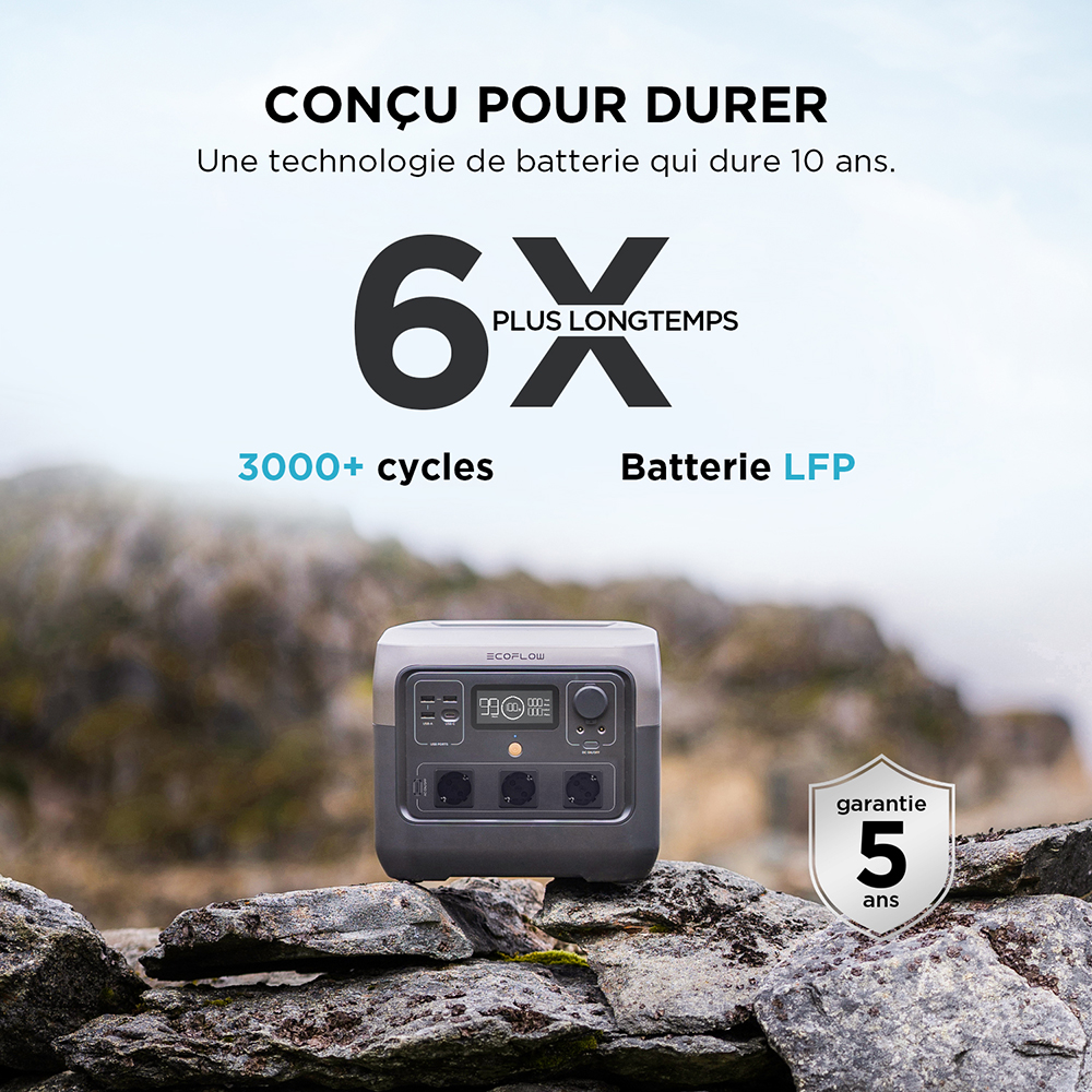 ecoflow river 2 pro