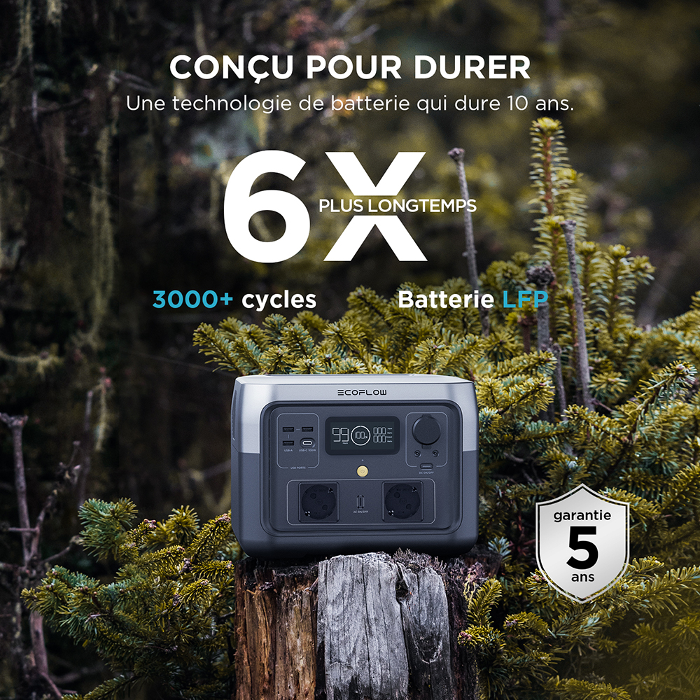 EcoFlow RIVER 2 Max