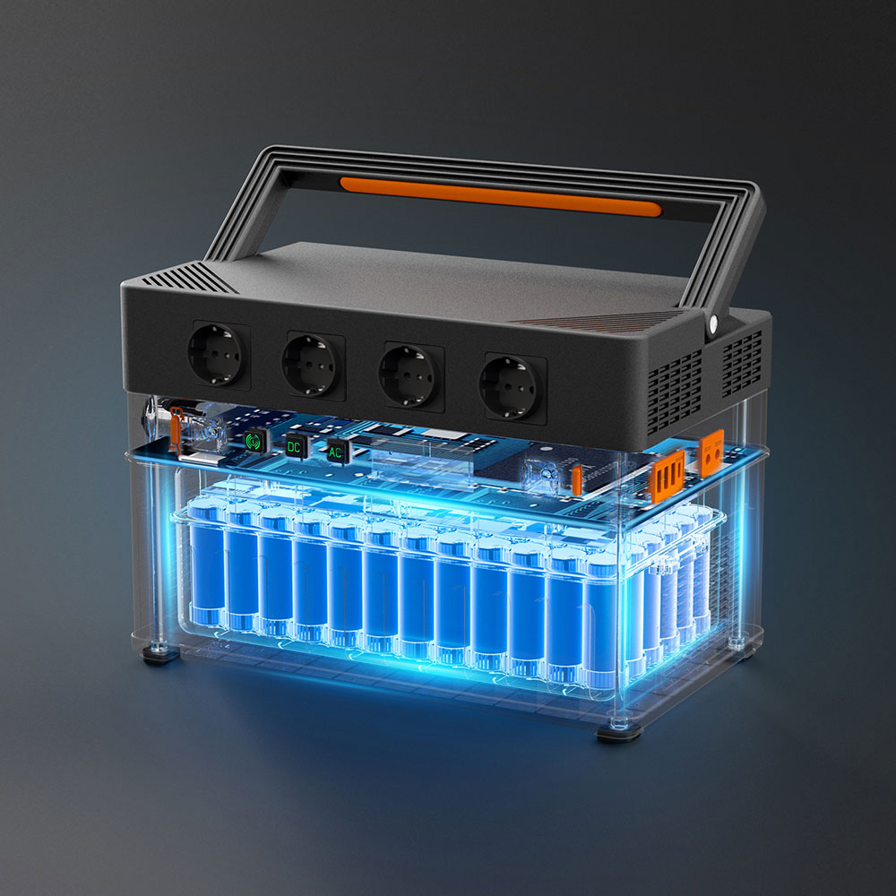 ALLPOWERS S1500