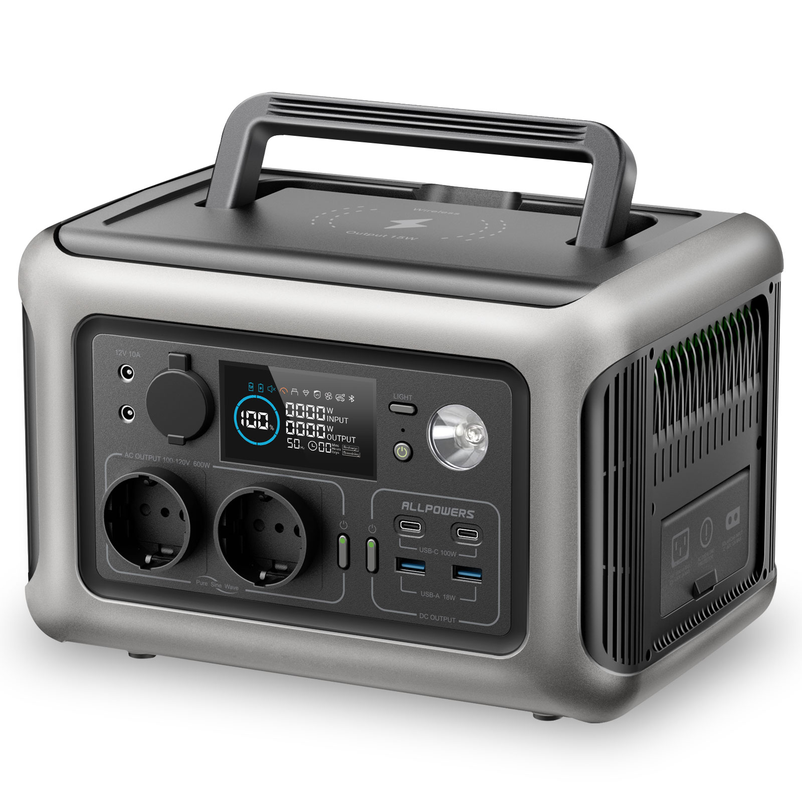 Allpowers r600