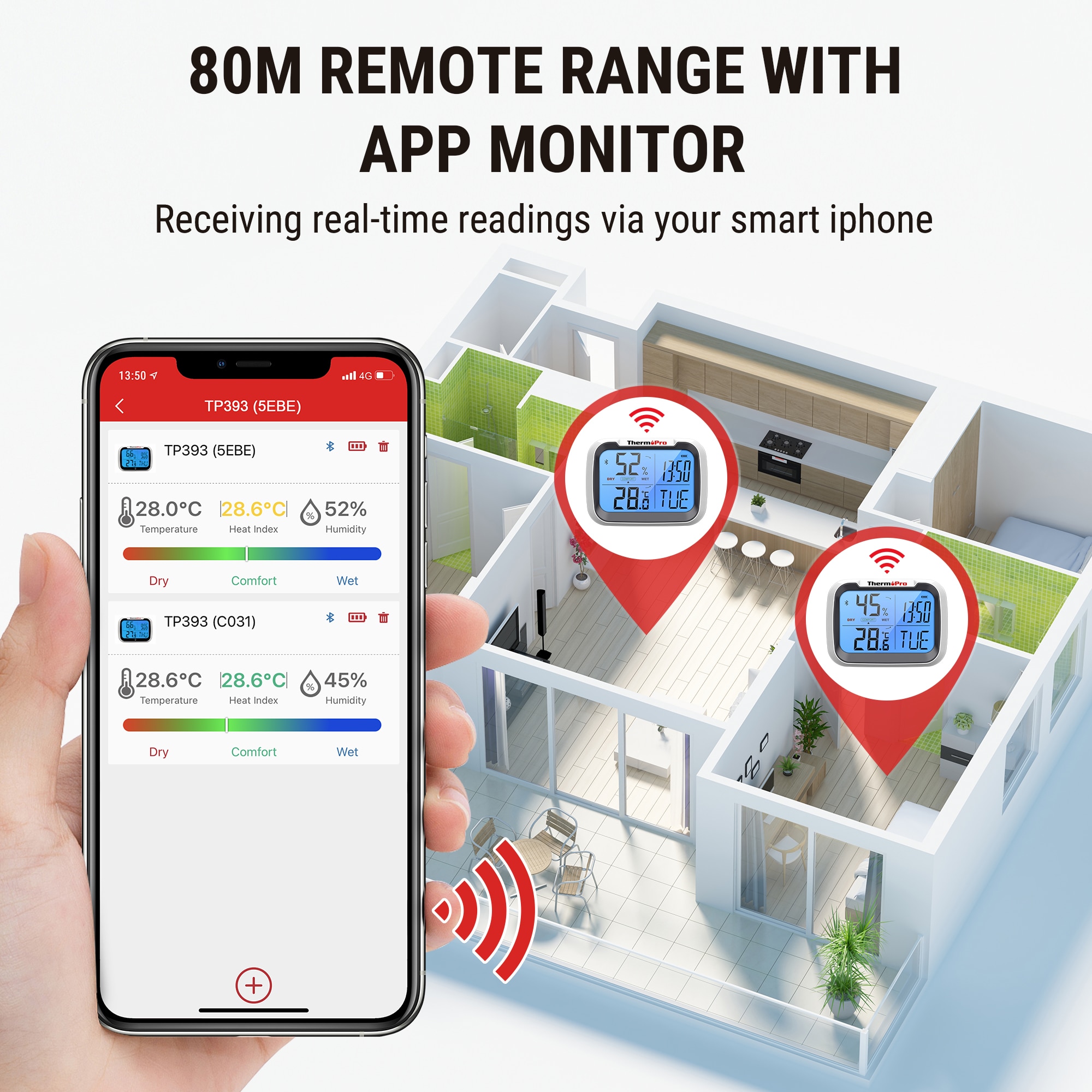 ThermoPro TP393 thermomètre intérieur avec mesure de température et humidité
