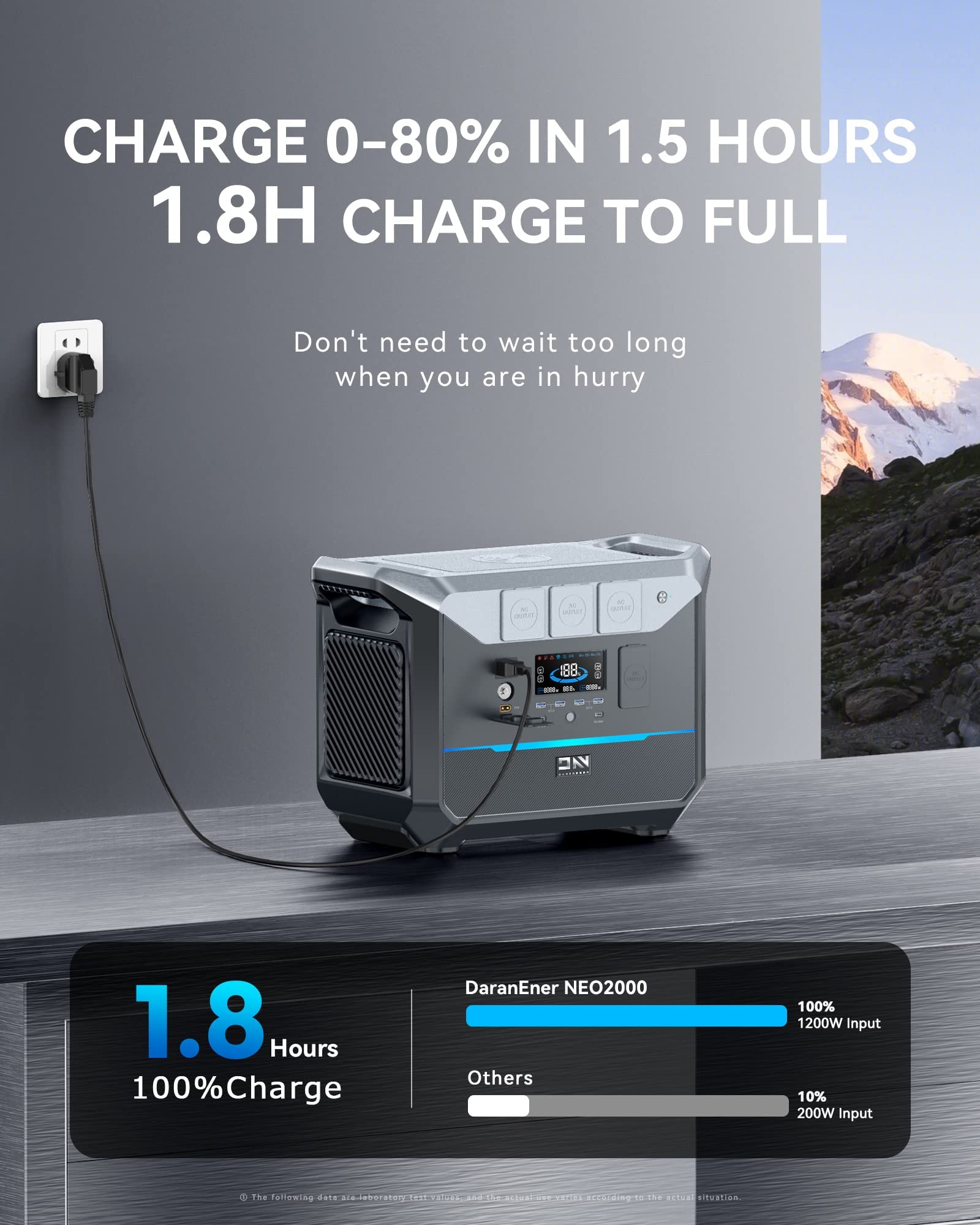 DaranEner NEO2000