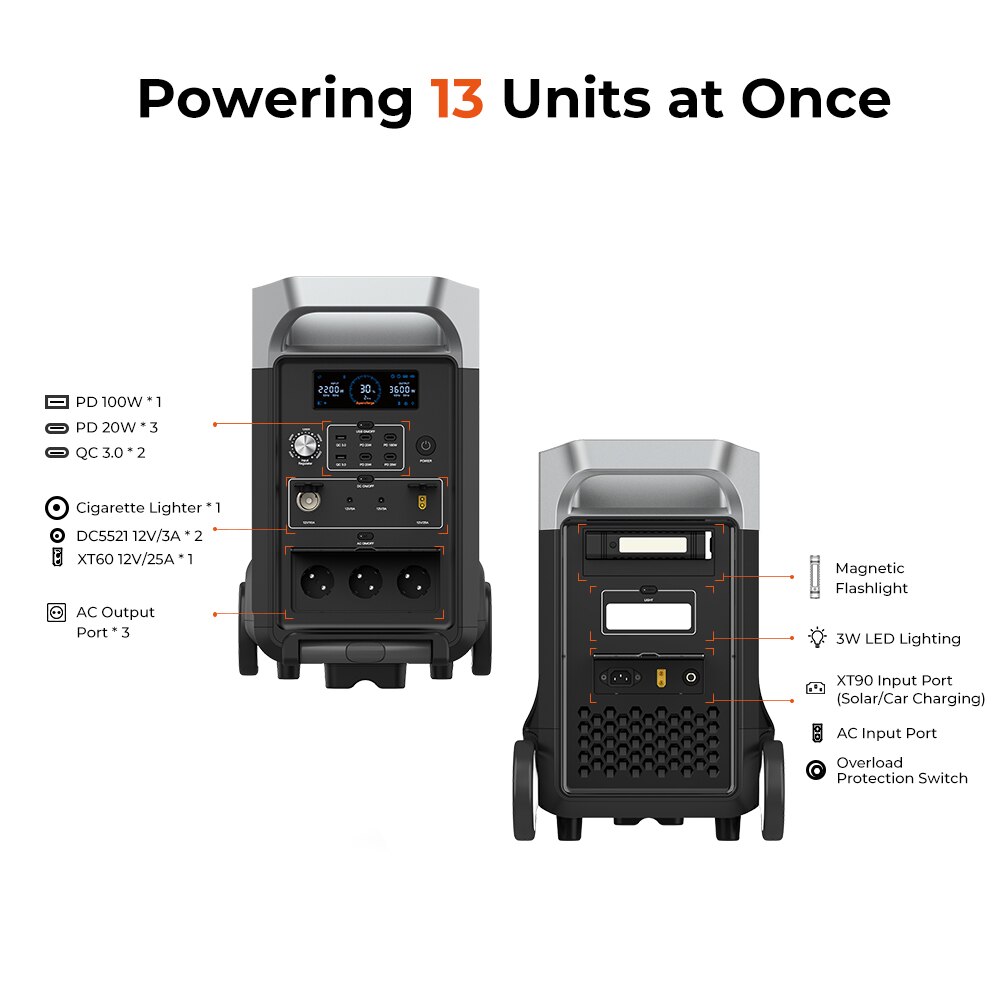 FOSSiBOT F3600
