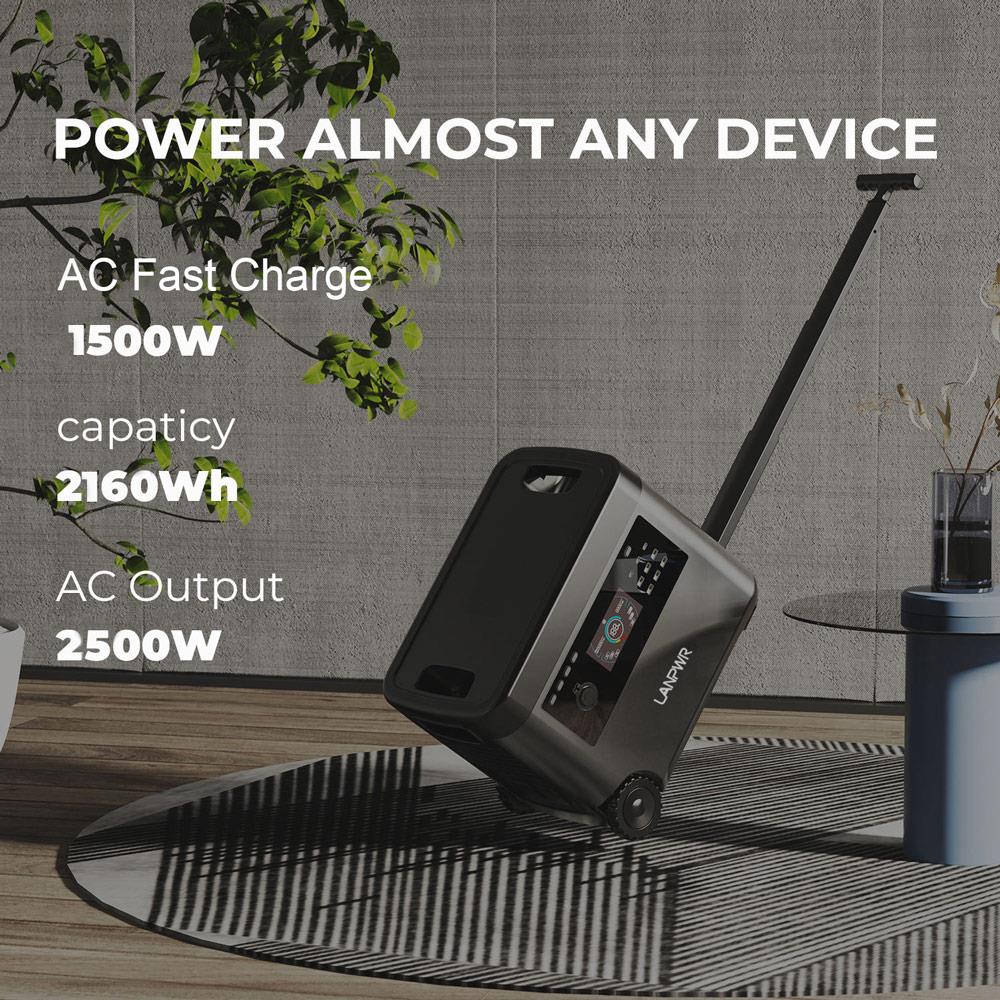 LANPWR D5-2500