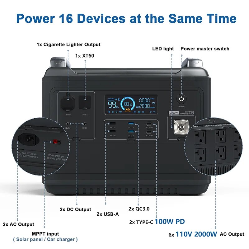 centrale portable vdl HS2000