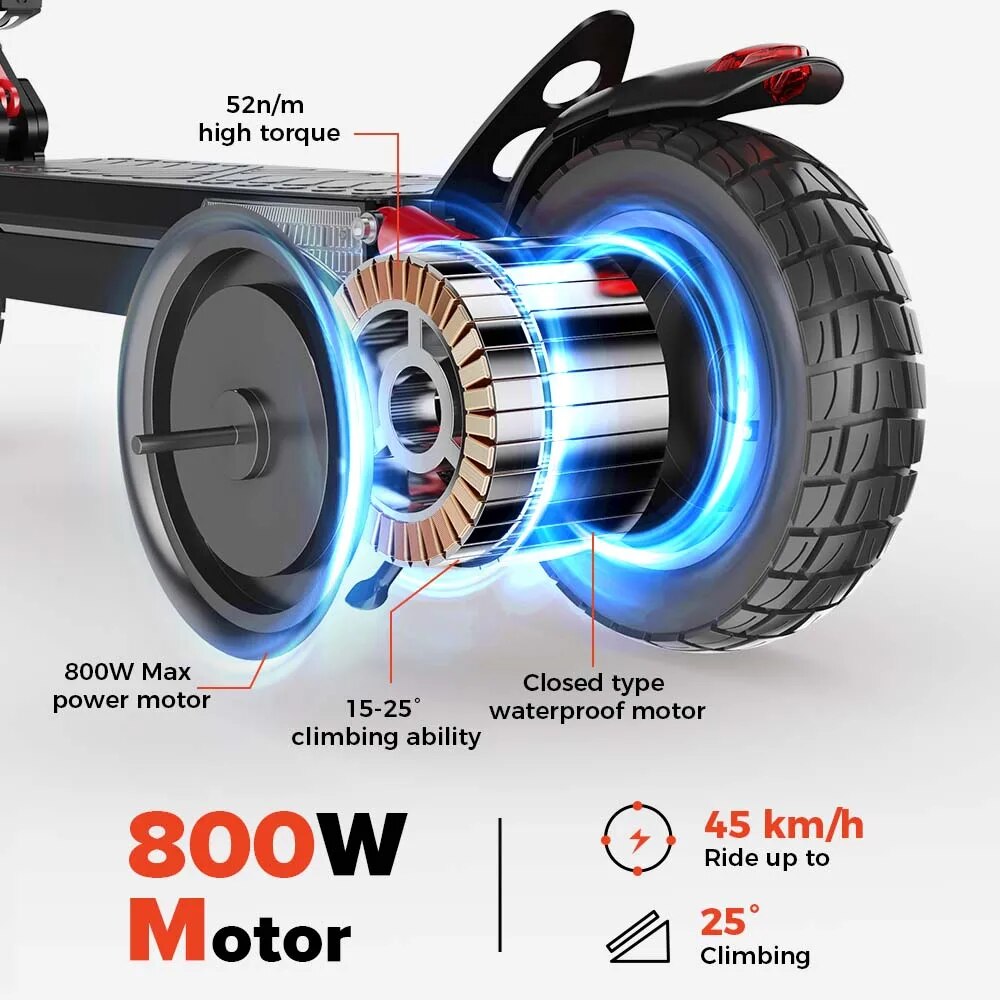 iScooter IX4