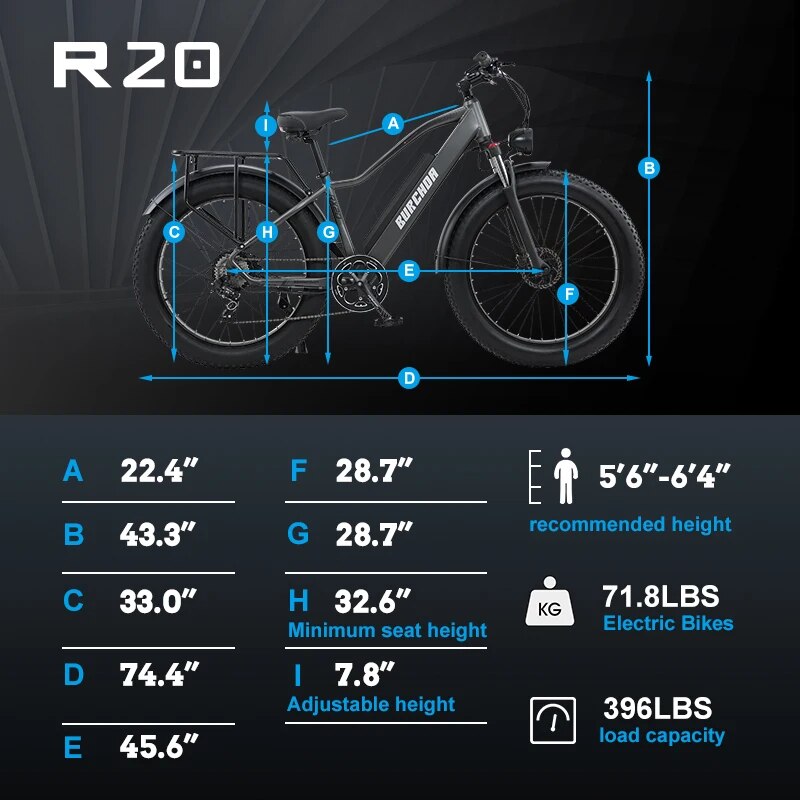 BURCHDA RX20