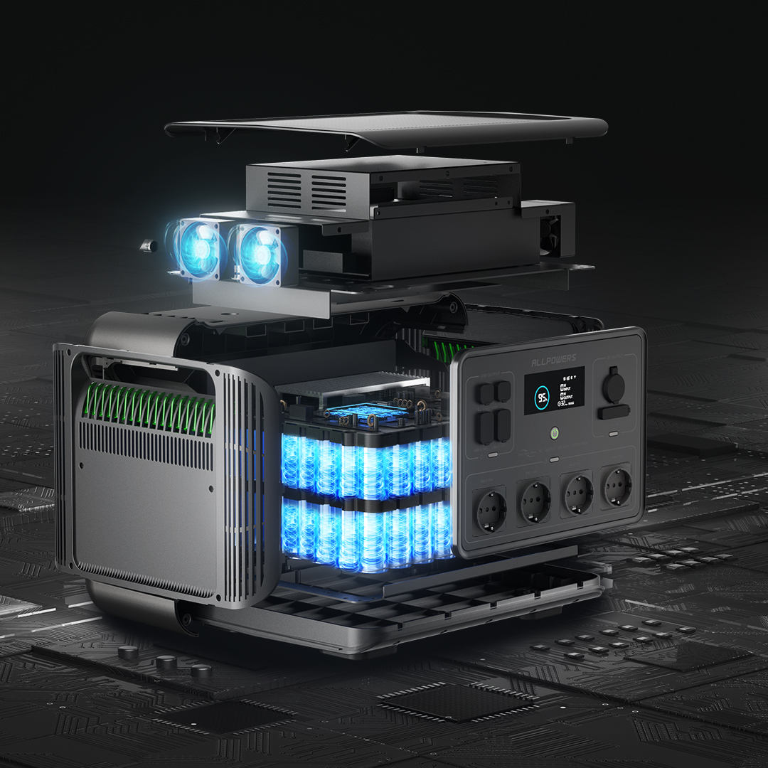 ALLPOWERS-Centrale-electrique-Portable-R2500