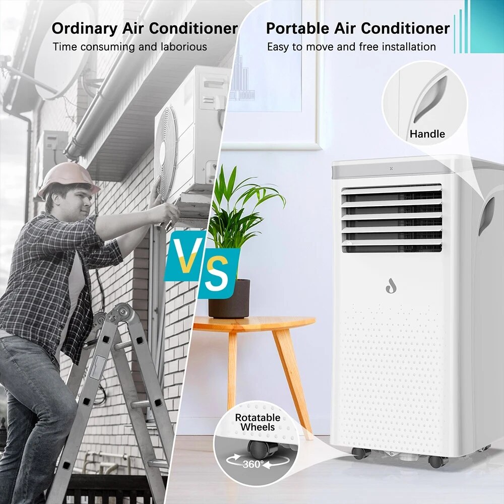 LUKO-A011D1-7K-3-en-1-Portable-Climatiseur-DeAquarelle-7000BTU-Capacit-De-Refroidissement-2-Vitesses-De