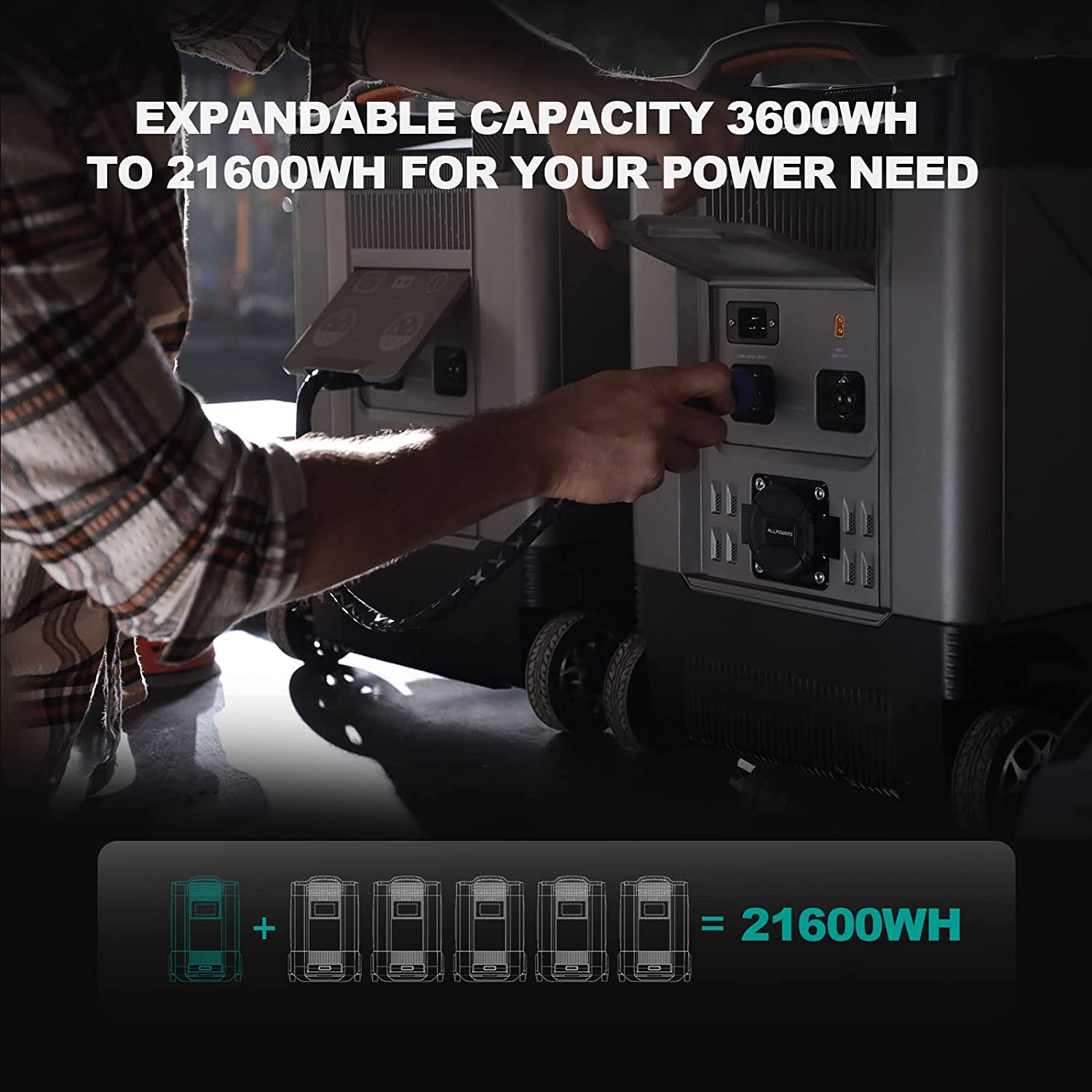 ALLPOWERS-Batterie-domestique-portable-R4000-3600Wh-VEFEPO4-batterie-extensible-4000W-Powerstation-portable-avec-panneau-solaire-en