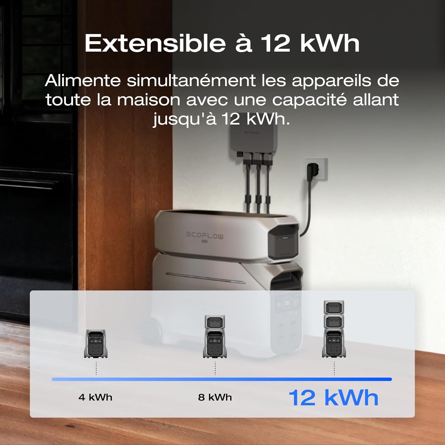 ecoflow delta pro 3