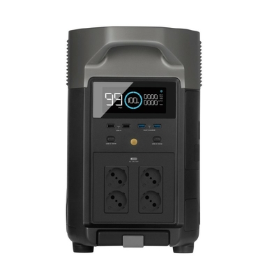 ecoflow delta pro