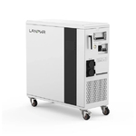2.LANPWR UFox Plus 35E