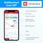 ThermoPro TP359
