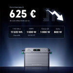 Caractéristiques techniques du système solaire Zendure SolarFlow 800 Plus