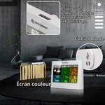 Station météo BRESSER Comfort avec affichage des données météorologiques